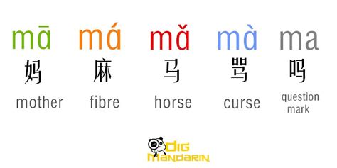 how to pronounce zzyzx|english pronunciation of chinese names.